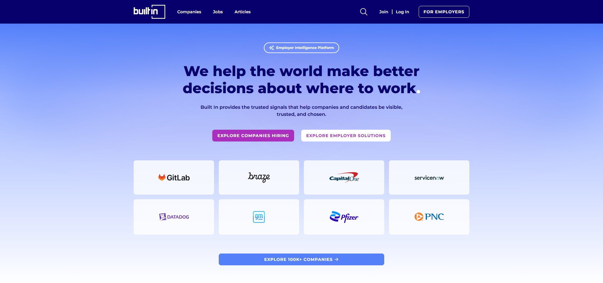 Built In homepage